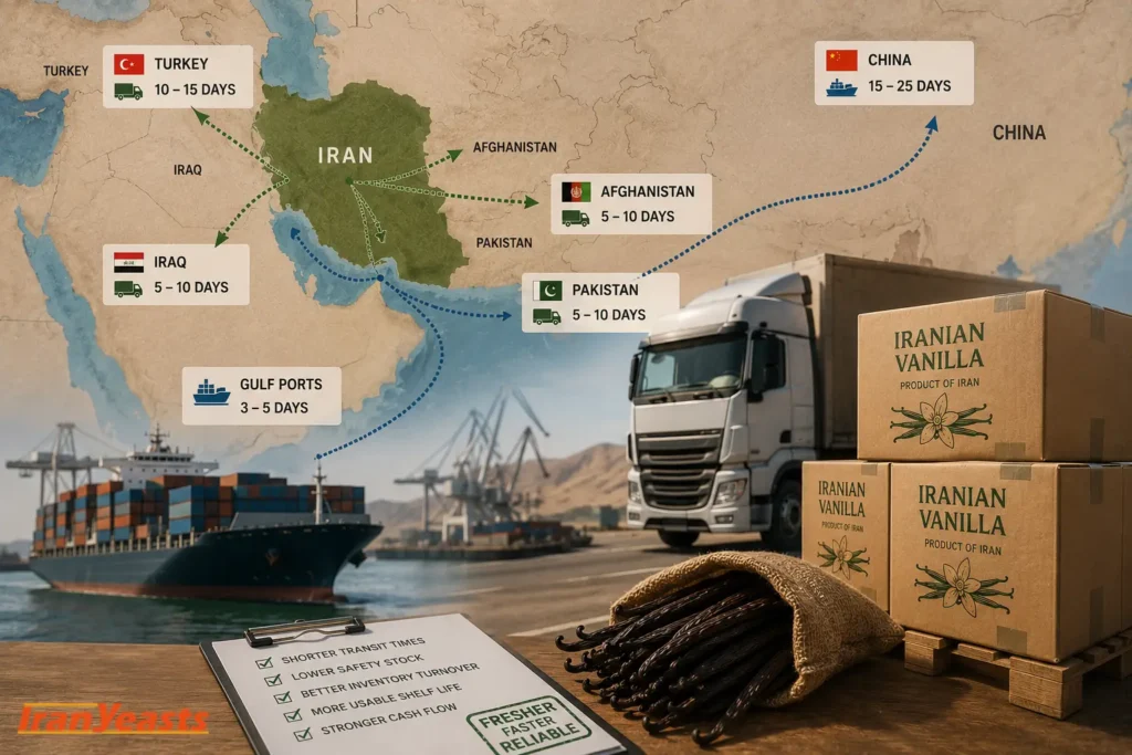 Transit Proximity That Changes Inventory Economics for Gulf and Regional Buyers