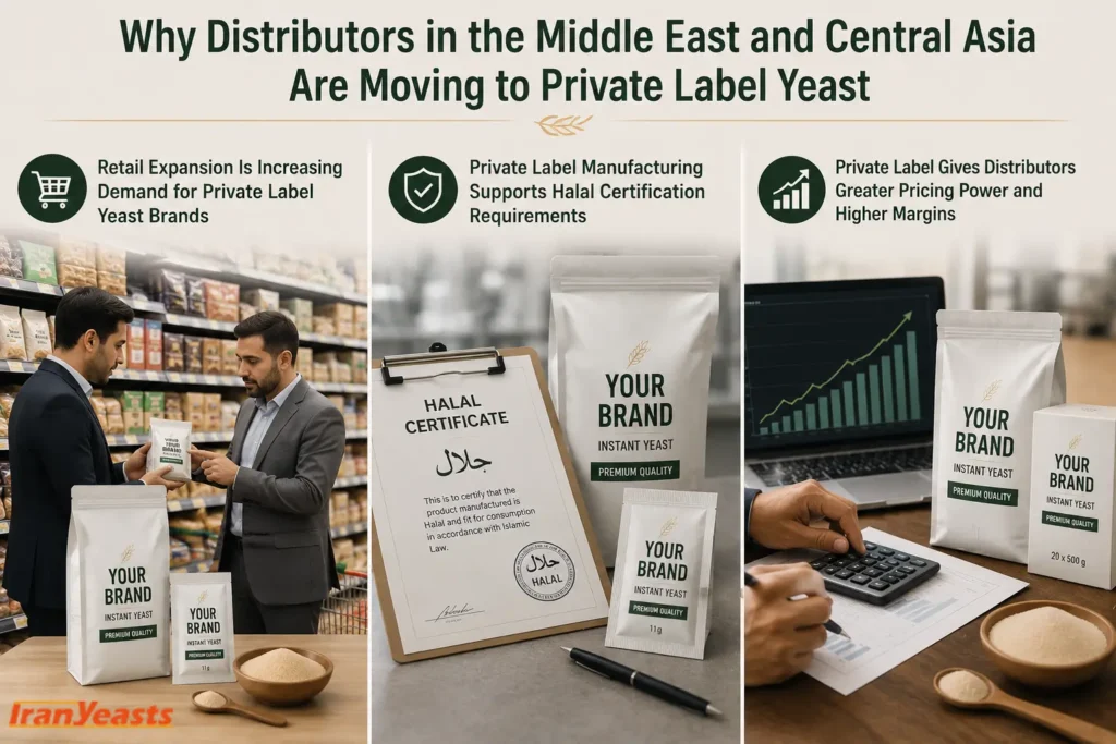 Why Distributors in the Middle East and Central Asia Are Moving to Private Label Yeast