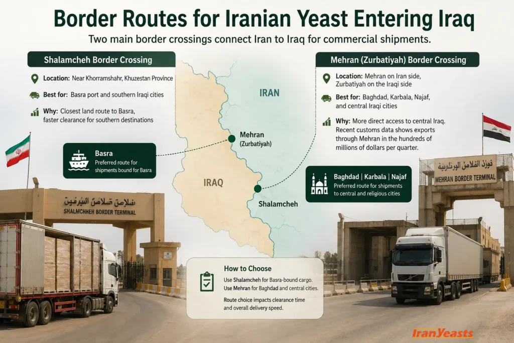 Border Routes for Iranian Yeast Entering Iraq