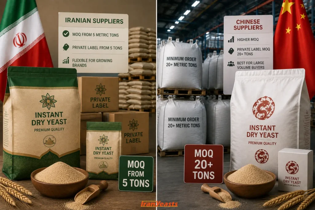 Minimum Order Quantities and Private Label Accesswebp